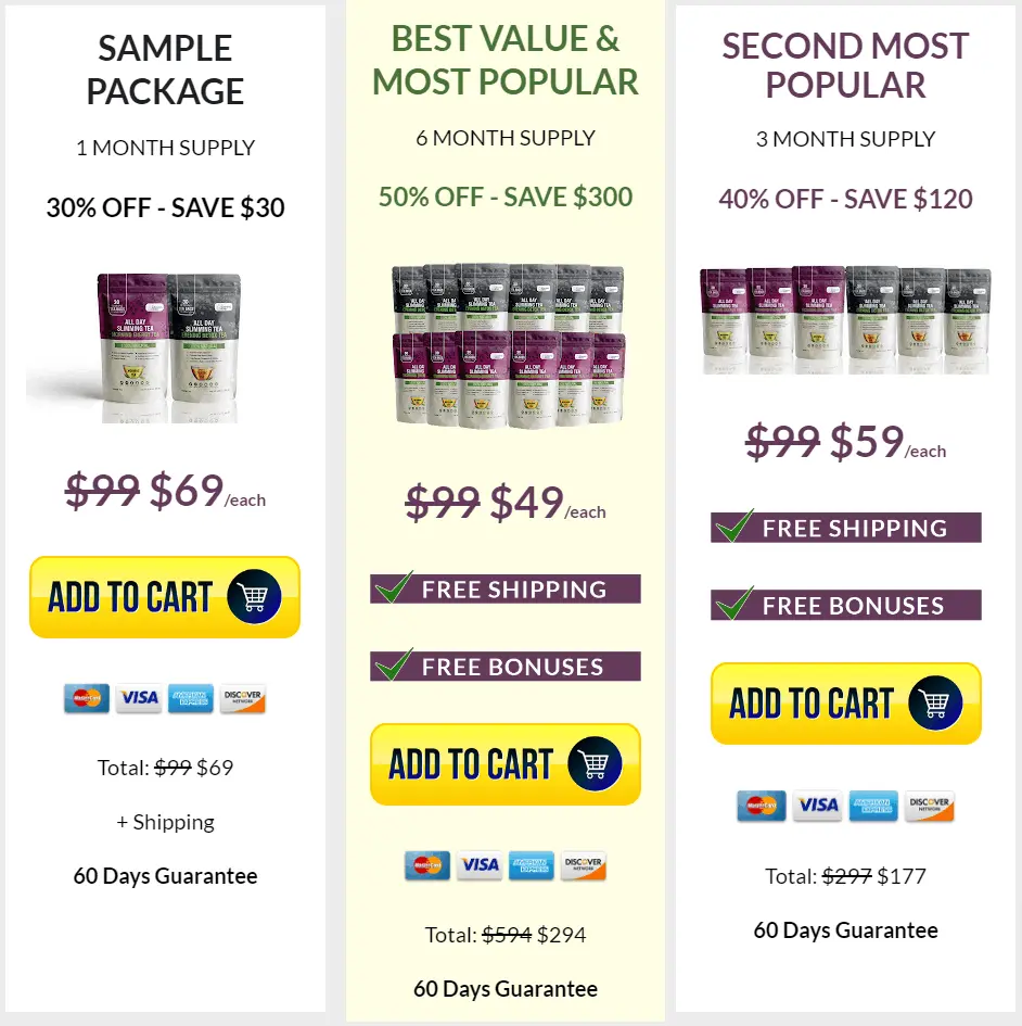 All Day Slimming Tea